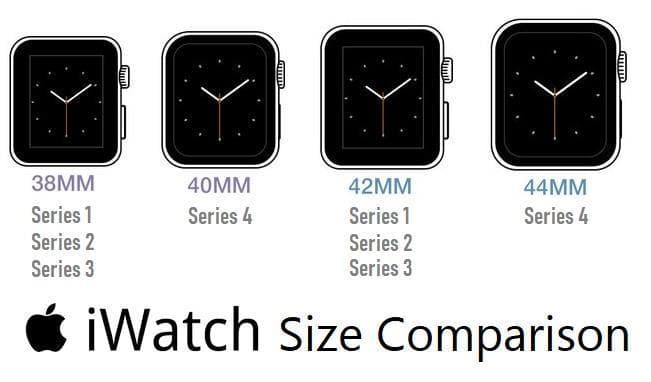 Lederarmbänder für Apple Watch – Ferro Silver Trok Style